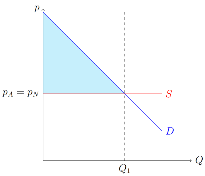 Datei:Steuer 3.png