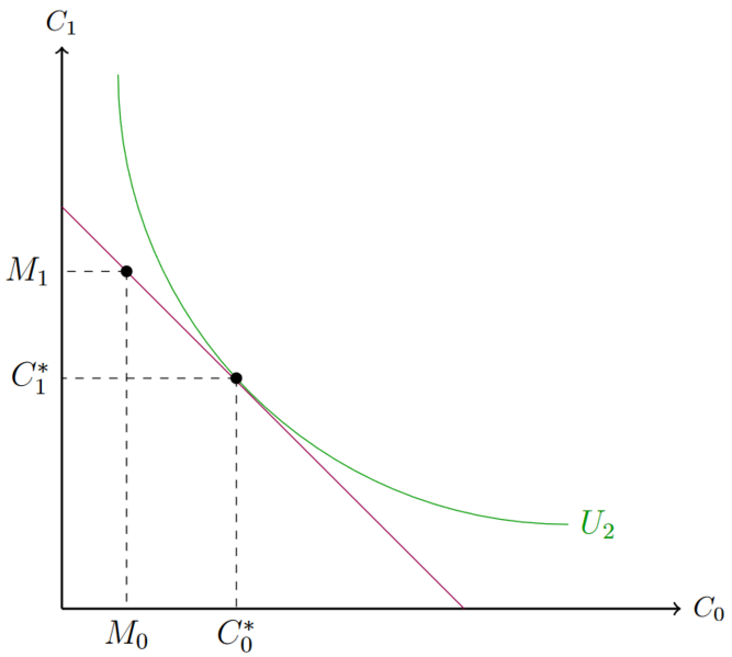 Datei:InterKredit.png