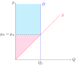 Steuer 5.png