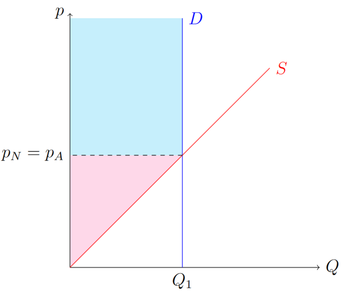 Datei:Steuer 5.png
