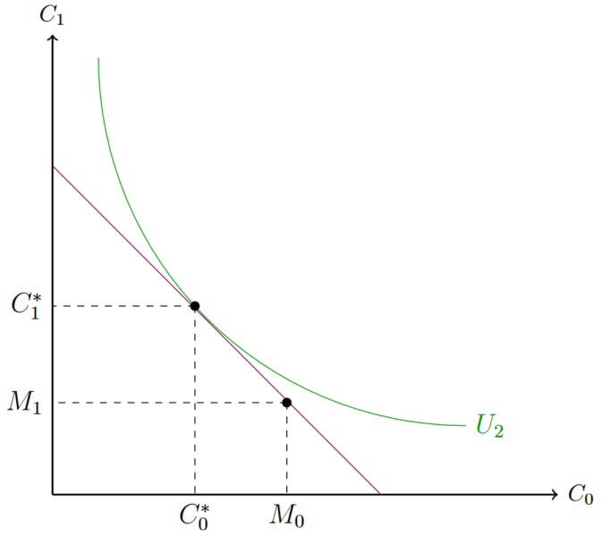 Datei:InterSparer.png