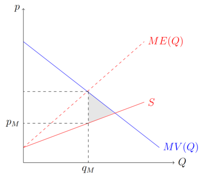 Monopson.png