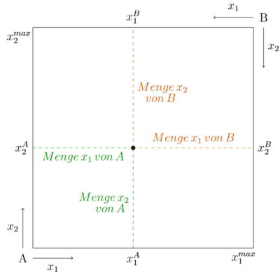 Edgeworthbox6.png