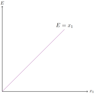 Engelkurve1.png