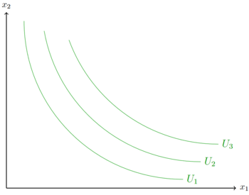 ImperfekteSubstitute.png
