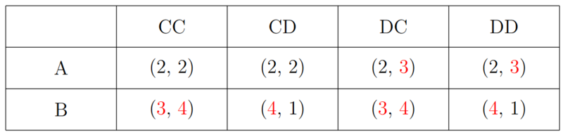 Datei:ExtensivNGG2.png