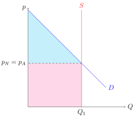 Steuer 7.png
