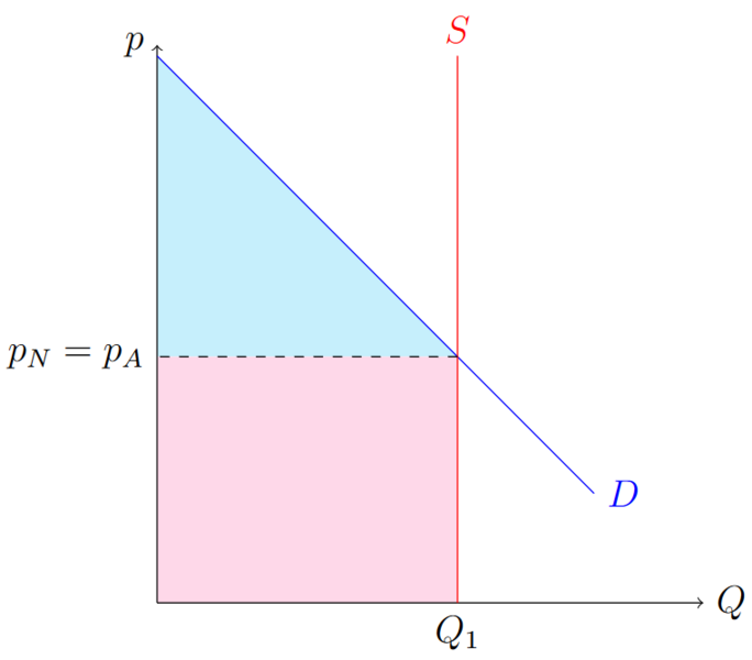 Datei:Steuer 7.png