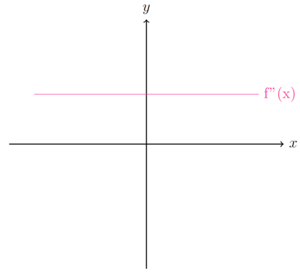 Tiefpunkt3.png
