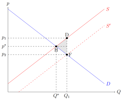 Subvention5.png