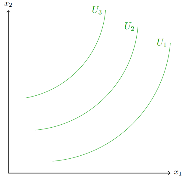 Datei:Ungut.png