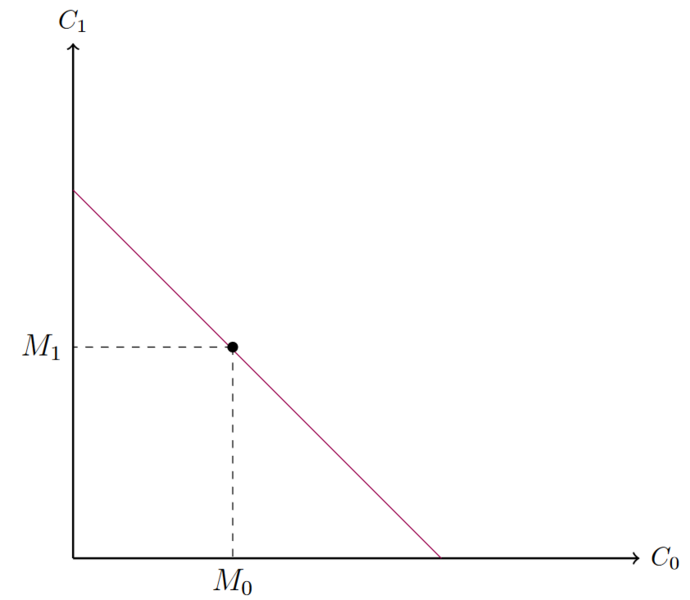 Datei:InterAusstattung.png
