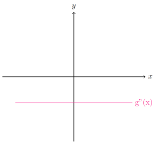Hochpunkt3.png