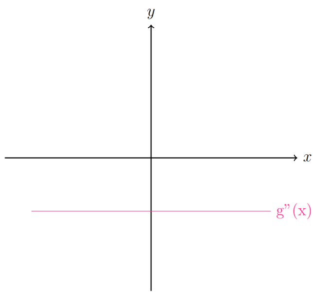 Datei:Hochpunkt3.png