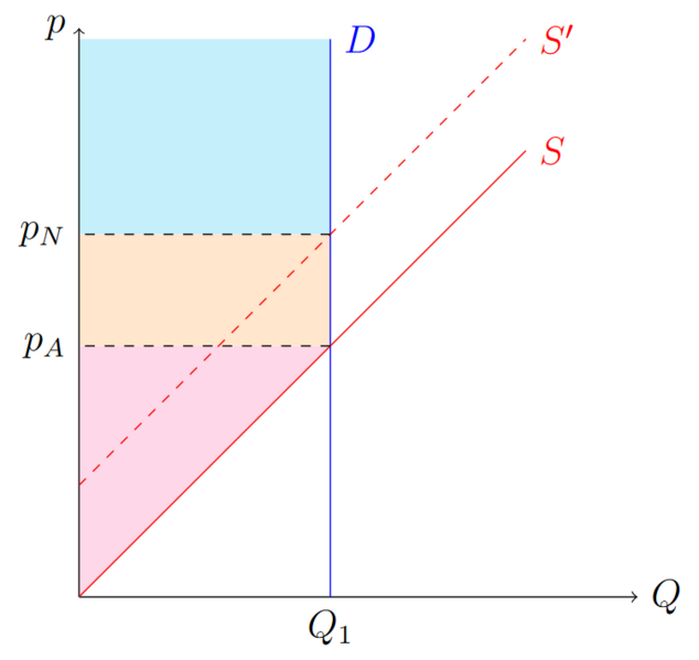 Datei:Steuer 6.png