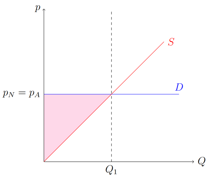 Datei:Steuer 1.png