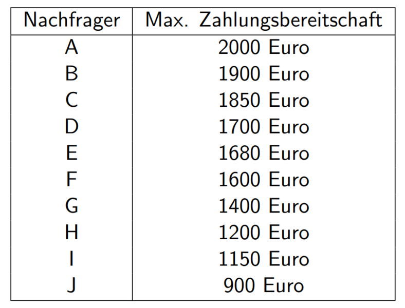 Datei:Test1.png
