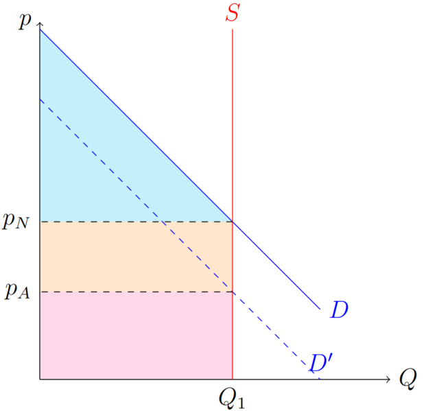 Datei:Steuer 8.png