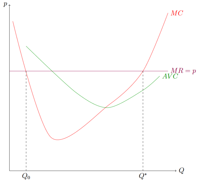 Datei:GewinnWettbewerb.png