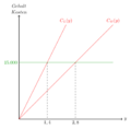 AdverseSelektion2.png