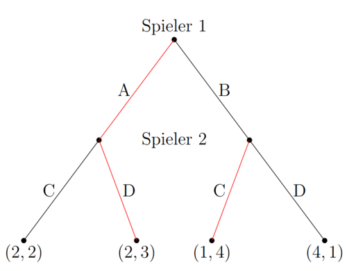 TSP2.png