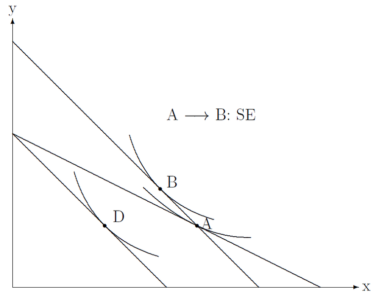 Datei:SE.png