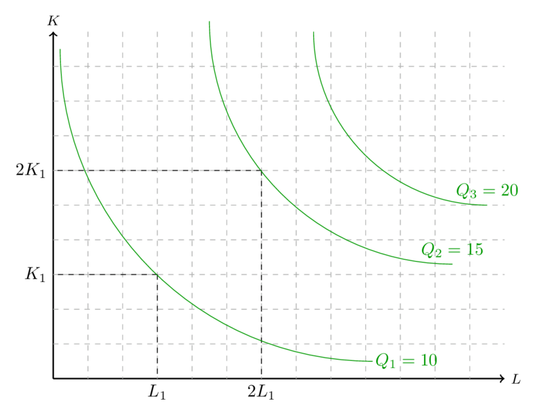 Datei:FallendeSE.png
