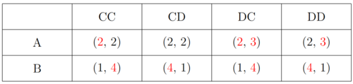 ExtensivinNormal2.png