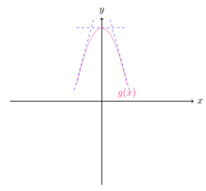 Hochpunkt1.png