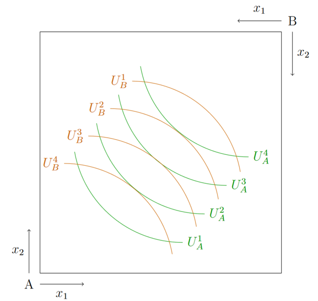 Datei:Edgeworthbox3.png