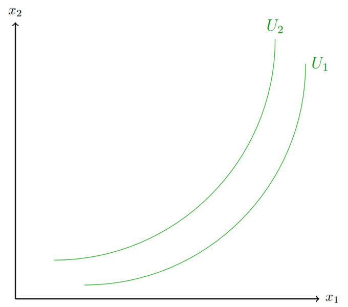 Datei:AxiomMC1.png