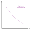 Engelkurve6.png
