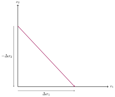 Gradient2.png