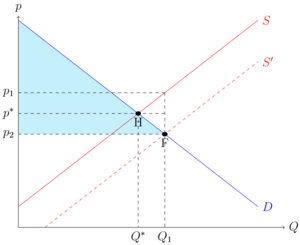 Subvention3.png