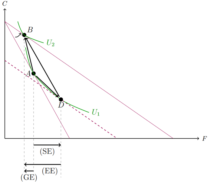 Datei:HicksGiffengut.png