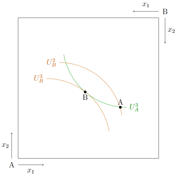 Datei:Edgeworthbox7.png
