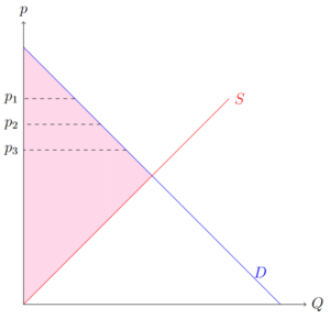 PD1.Grades.png