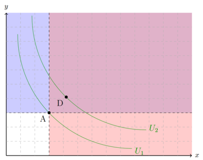 Monotonie2.png