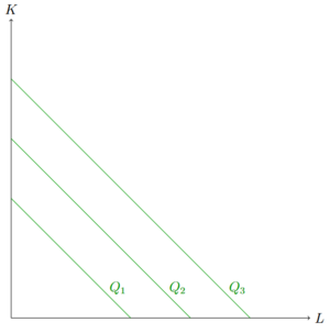 Isoquante2.png